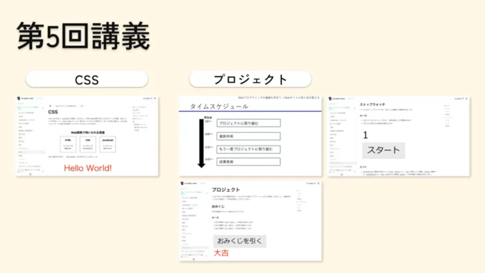 講義の図